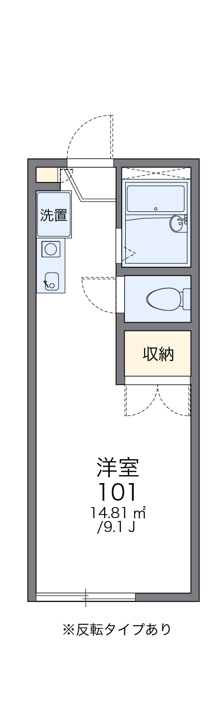 布局图像