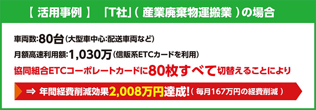 【活用事例】「T社」（産業廃棄物運搬業）の場合