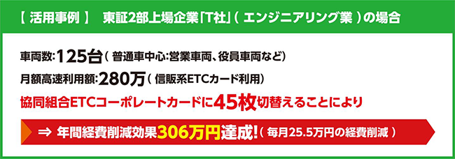 【活用事例】東証2部上場企業「T社」（エンジニアリング業）の場合