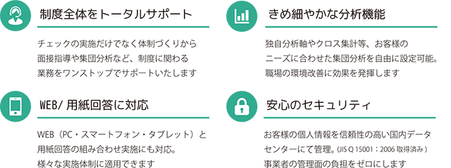 サービスの特長