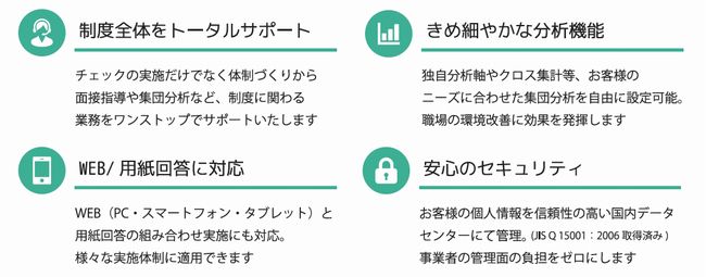 サービスの特徴