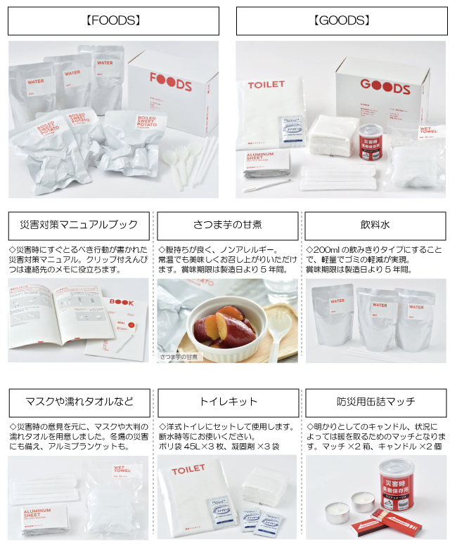 お役立ち情報】／LBH