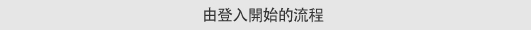 由登入開始的流程